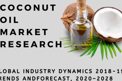 Coconut Oil Market Research