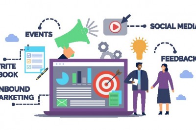 Qu'est-ce que le recrutement entrant et comment le faire correctement?