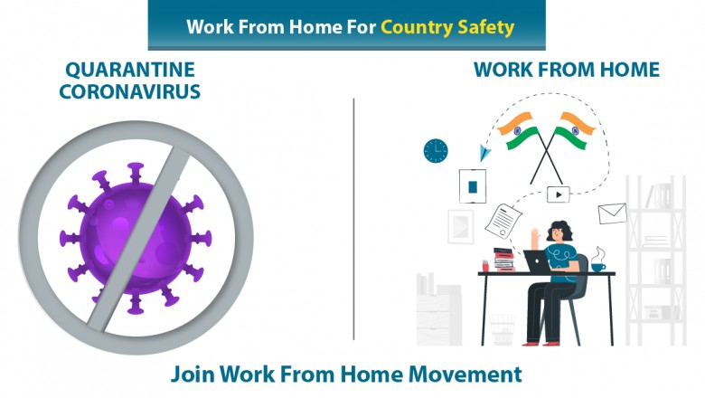 Join the Work From Home Movement and Save The Country