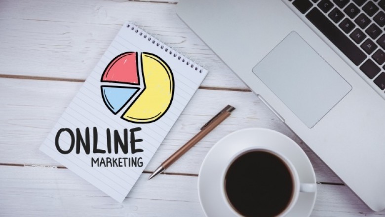 Social Media Marketing For Business