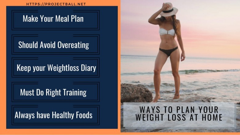 Ways to Plan Your Weight Loss at Home