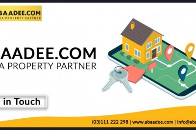 Real Estate in Pakistan