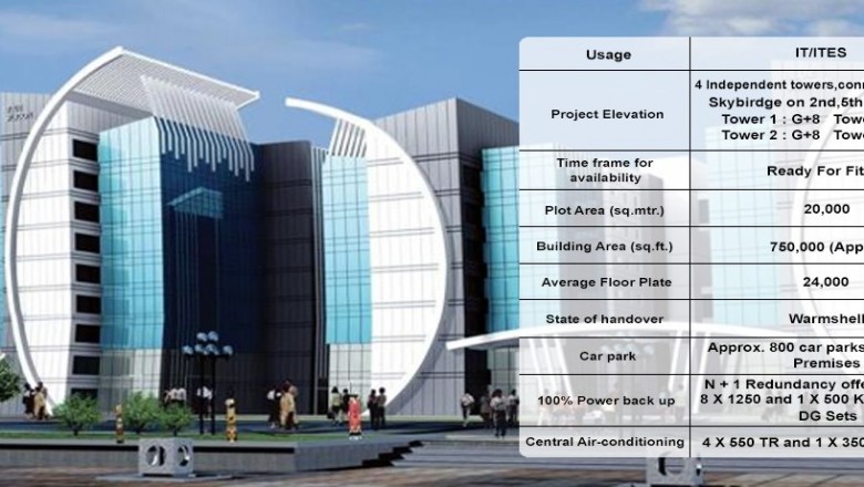 Okaya Centre Sector 62 Noida 9899920199 Office Space For Rent