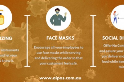 How restaurants can attract customers post COVID19