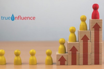 True Influence® Identifies B2B Industry Intent Trends During COVID-19