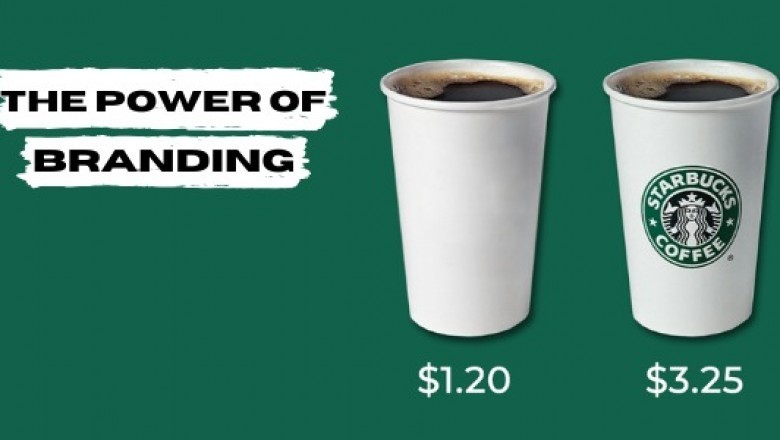 How To Create Your Brand More Powerful With Placeit