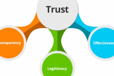 Leading AEPS Service Providing Company | AEPS | Finacus