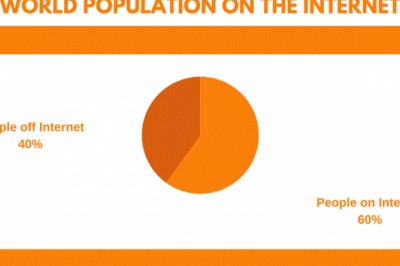 attract customers post COVID19