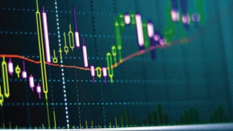 Market Pro - Stock Market Intraday Day Trading Signals