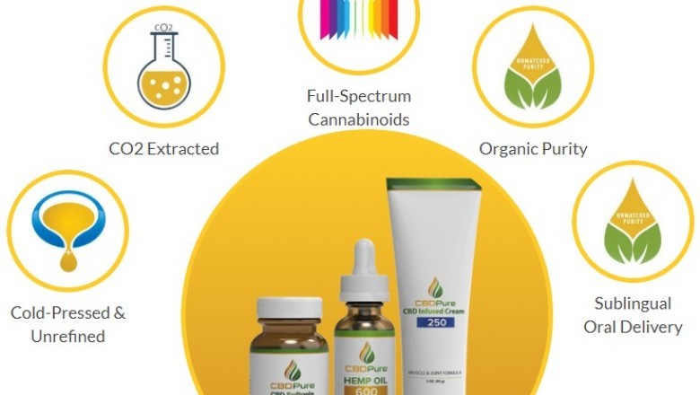 CBD Supplements