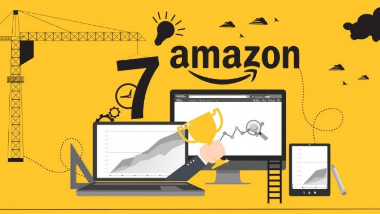 Right time to start using an Amazon Repricing Software?