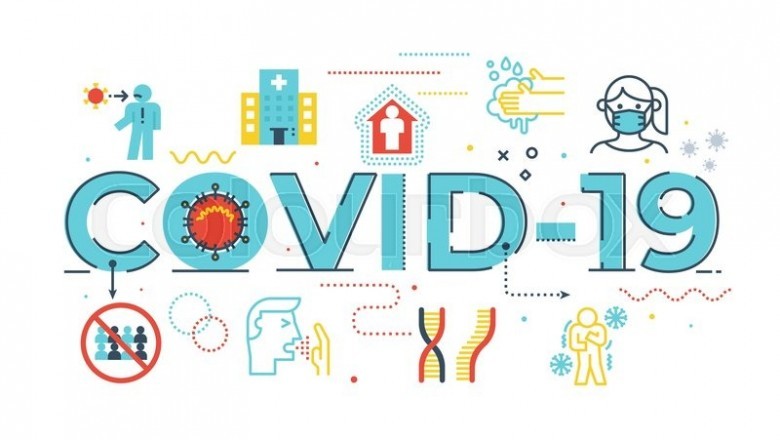 COVID-19Impact on Sustainability and Technology.