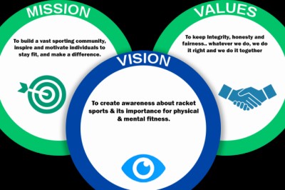 RACKONNECT - CHAT | MEET | PLAY with Racket Sports Player Nearby | Tennis Players