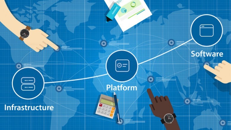 Cutting edge software migration services