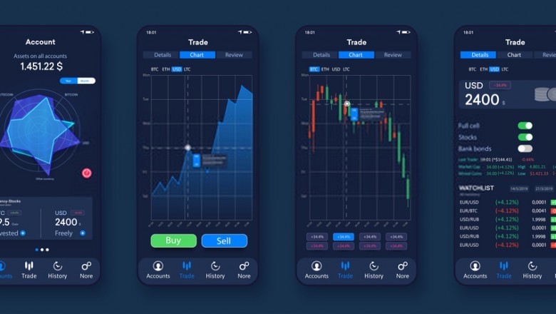 Achieve tremendous success using a White label cryptocurrency exchange