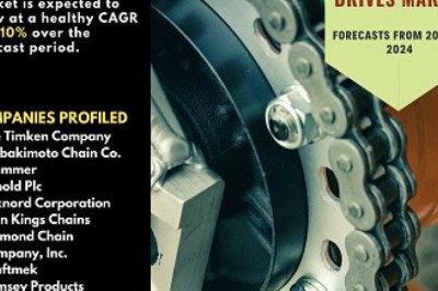 Chain Drives – An Integral Part of Industries