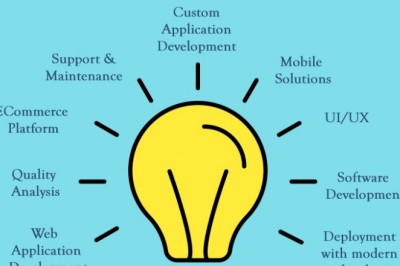 Bestpeers Infosystem | Full stack web Development Company in Indore