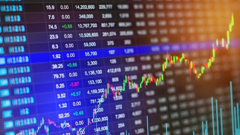 What is the share market