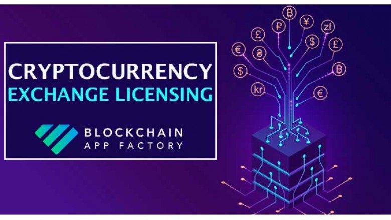 Understanding the various obstacles to Crypto Exchange Development