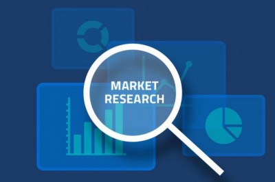 Gardening Tools and Accessories Market Analysis and Demand with Forecast Overview To 2028