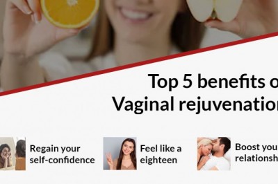 About Intimate care routine!!