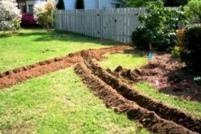 Lawn Sprinkler System Boca Raton