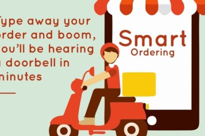 Online Ordering - Boosting Restaurant's Business