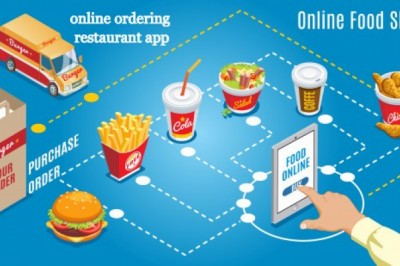 own online ordering app