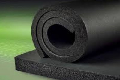 Asia Pacific Styrene-butadiene Rubber (SBR) Market Trends, Size, Forecast - 2019-2025