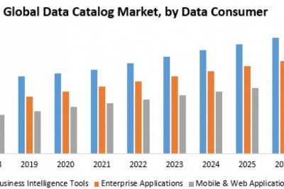Global Hydrogen Storage Market