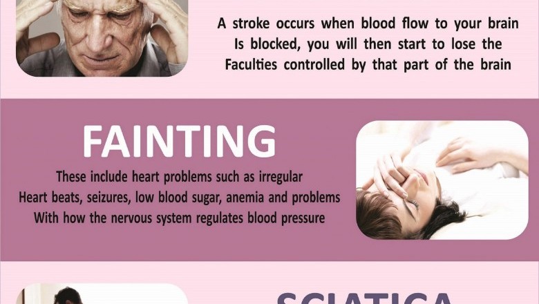 Best Neurologists in Manhattan NY | Complete Neurological Care