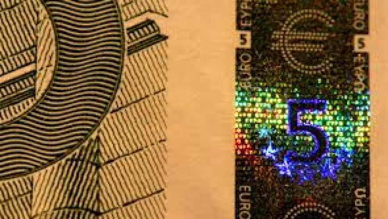 Global Microprinting Market Trends, Size, Forecast - 2019-2025