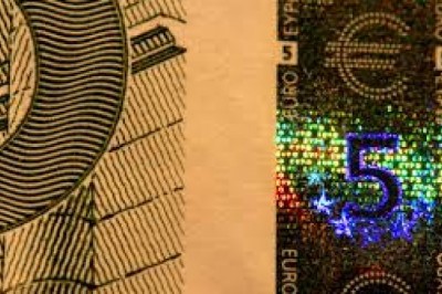 Global Microprinting Market Trends, Size, Forecast - 2019-2025