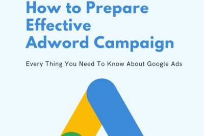 How to Prepare Google Ads - Digital Mogli