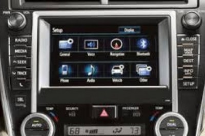 Automotive Infotainment System Market Trends, Size, Forecast - 2019-2025