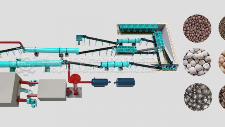 organic fertilizer production line made of sheep manure granules