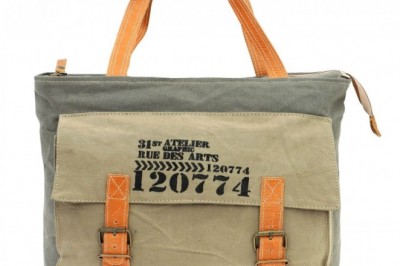 Tips for Buying Small Travel Bags