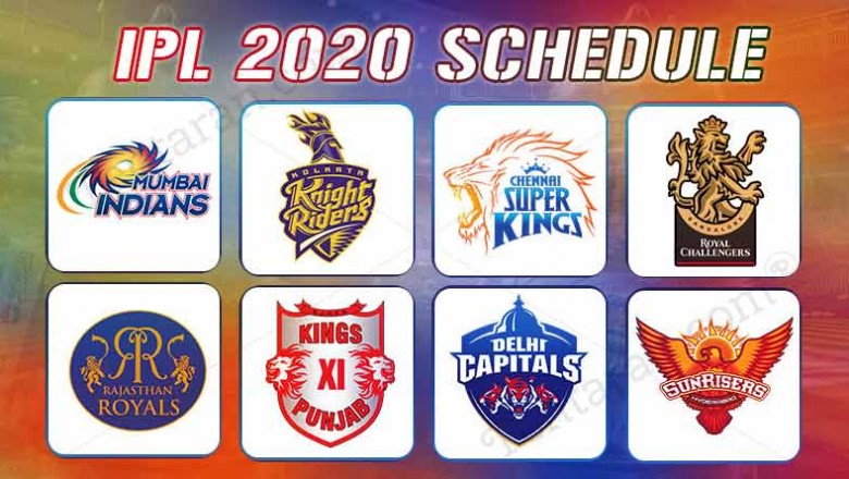 IPL 2020 Teams with Complete List of Players