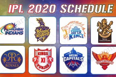 IPL 2020 Teams with Complete List of Players