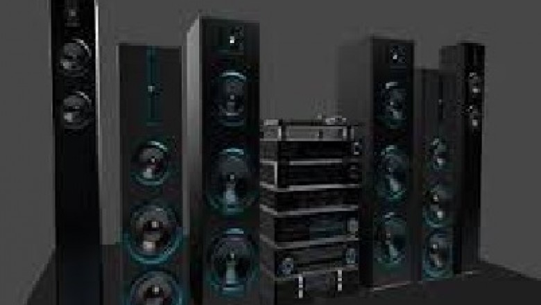 Global Hi-Fi System Market Trends, Size, Forecast - 2019-2025