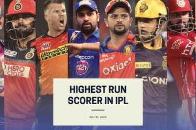 Top Run Scorer in the IPL History till 2020