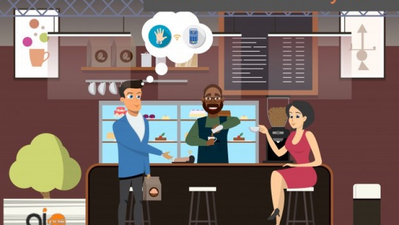 restaurant pos systems | pos systems for restaurants