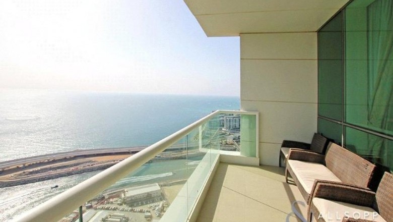 Top Projects in Dubai For sale
