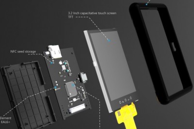 Best Cryptocurrency Hardware Wallet