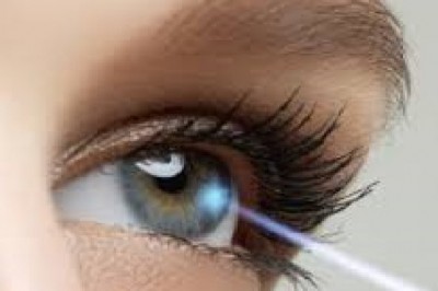 Global Ophthalmic Laser Market Trends, Size, Share, Forecast - 2019-2025