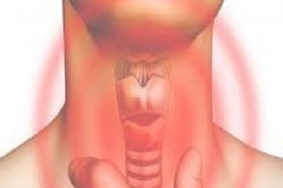 Global Thyroid Gland Disorder Market Trends, Size, Share, Forecast - 2019-2025