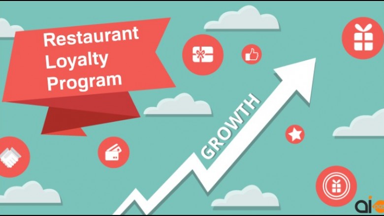 Impact of Loyalty Programs on Restaurant’s Guests