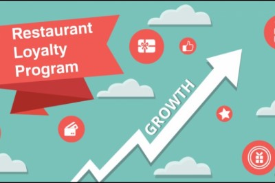 Impact of Loyalty Programs on Restaurant’s Guests