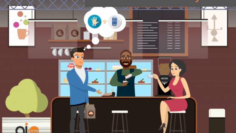 pos systems for restaurants | branded restaurant app