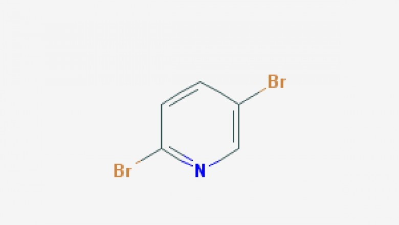 The types of products produced by the chemical industry